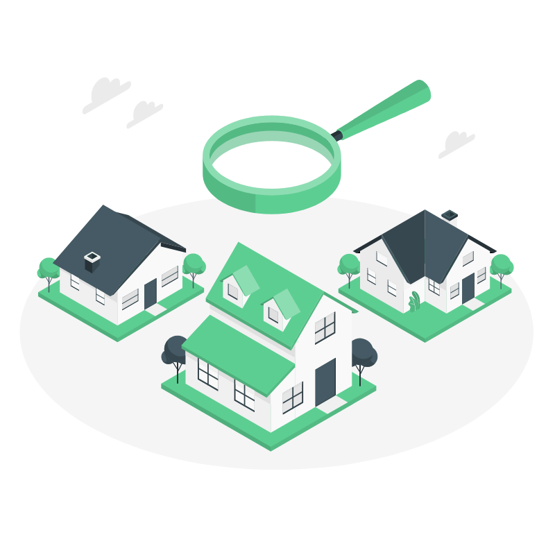 Real Estate Analysis